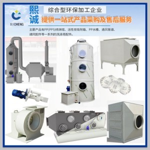 云南菌類產(chǎn)業(yè)與催化燃燒設(shè)備的協(xié)同發(fā)展