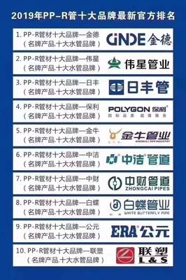 國產十大PPR水管品牌 哪個品牌的水管最好用？從品牌管理維度深度解析